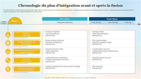 Exemple d'intégration d'un objet 3D issu de PixelSquid dans une composition Photoshop.