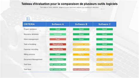 Comparaison visuelle des interfaces de plusieurs logiciels de montage photo et de design paysager