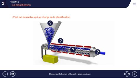 Schéma illustrant le processus d'extrusion d'une forme 2D en un objet 3D dans Cinema 4D