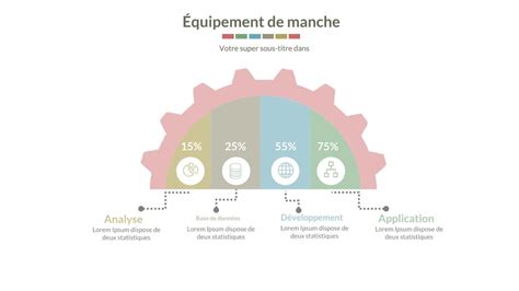 Exemple de modélisation d'une roue dentée avec des paramètres ajustables dans Cinema 4D