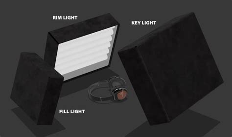 Exemple d'application de matériaux et de configuration d'éclairage simple dans C4D