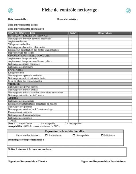 Exemple de la barre de contrôle de l'accroche et de ses différents modes.