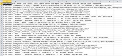 Exemple de fichier CSV ouvert dans un éditeur de texte
