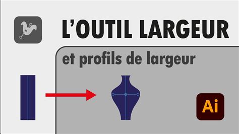Interface d'Illustrator montrant les options de contour et l'outil Largeur.