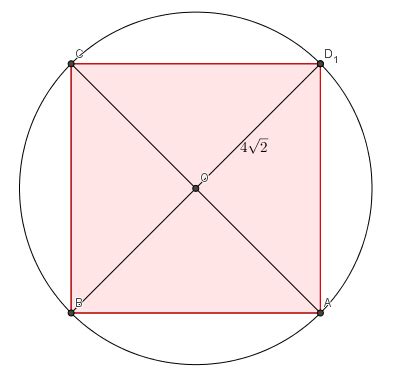 Illustration montrant des points aléatoires dans un carré, certains à l'intérieur d'un cercle inscrit.