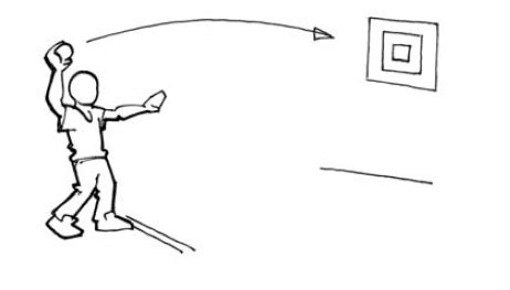 Schéma de déplacement de balle avec rebonds sur un mur