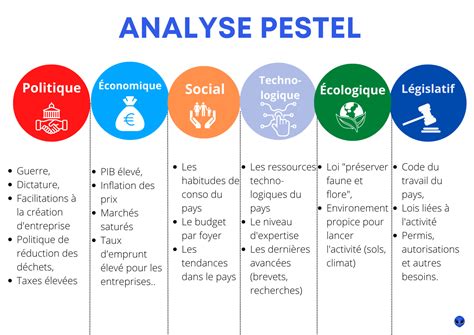 Exemple d'image analysée par le modèle LLaVA, avec description des objets détectés