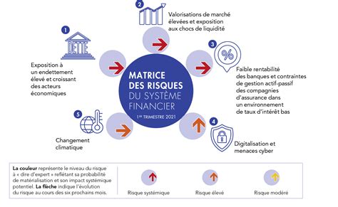 Infographie expliquant les risques liés au partage involontaire de métadonnées personnelles