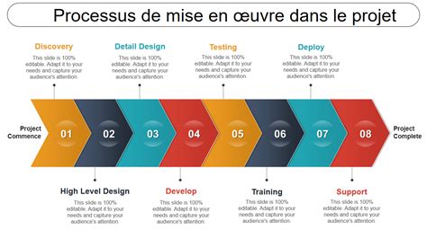 Exemple de mise en scène d'une œuvre papier avec l'application VOUN