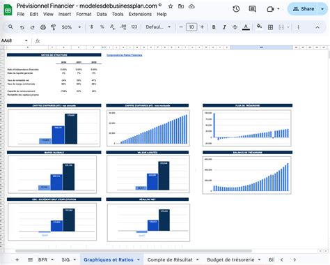 Exemple de simulation de plusieurs tableaux côte à côte avec Smartist
