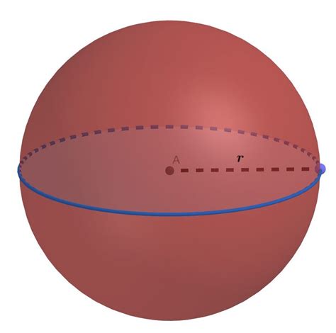 Illustration montrant l'ajout d'une sphère pour créer un œil dans ZBrush.
