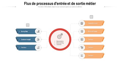Schéma illustrant l'effet d'un fondu d'entrée et de sortie sur un clip vidéo