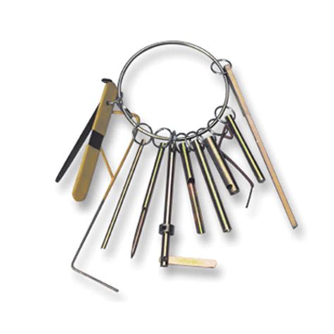 Ensemble de clés d'extraction pour autoradios