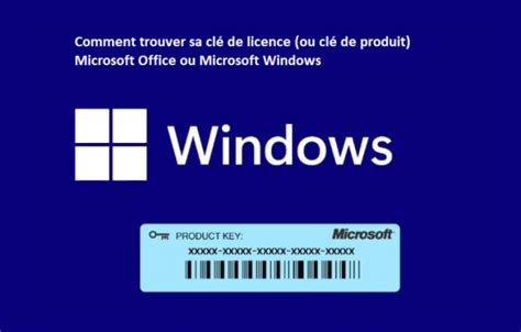 Schéma montrant le cheminement pour trouver la clé de licence sur le site Wacom