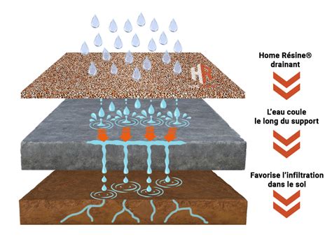 Schéma explicatif de la Metalness Map avec des exemples d'aluminium brossé et de traces de doigts sur acier inoxydable