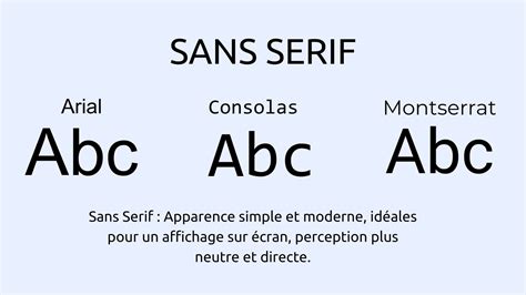 Comparaison visuelle entre une police Sérif et une police Sans-Sérif.