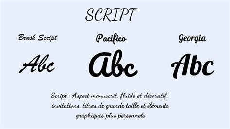 Exemples de polices manuscrites et calligraphiques utilisées dans des designs.