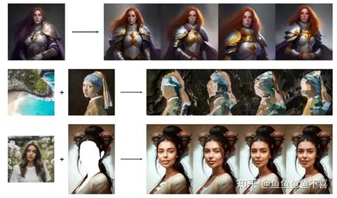 Exemple d'échange de visage utilisant ControlNet et IP Adapter
