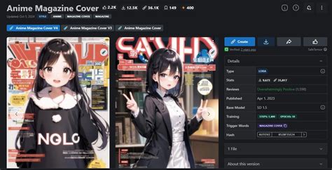 Infographie comparant les styles de différents modèles anime Stable Diffusion